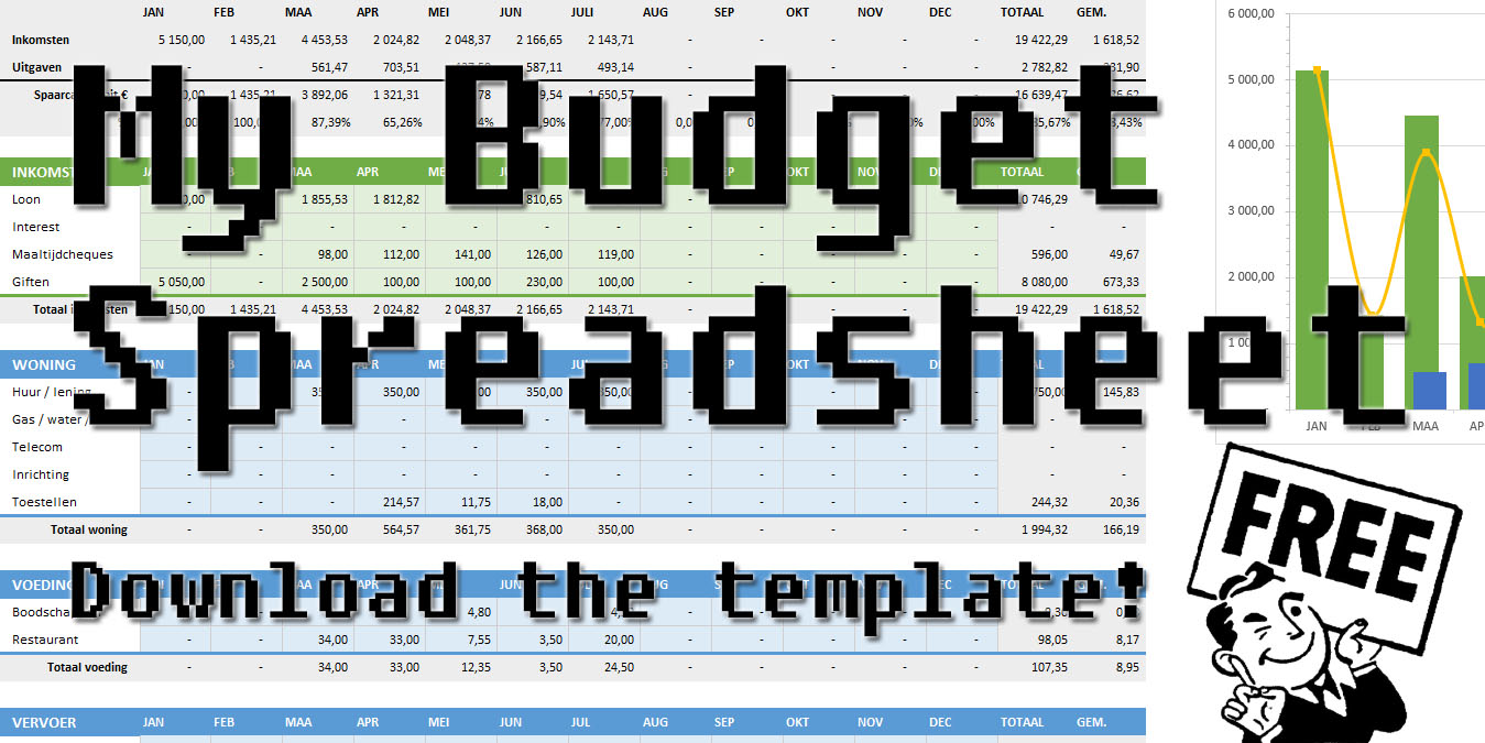 Download my free budget spreadsheet