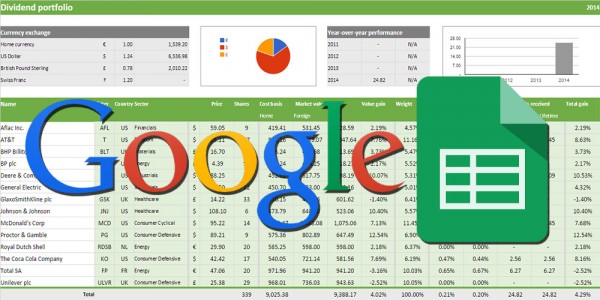 Using Google Spreadsheets to Track Your Dividend Portfolio