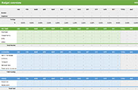Budget tracking made easy with this awesome free spreadsheet